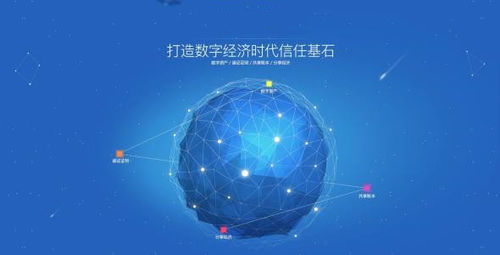 區(qū)塊鏈技術開發(fā) 你需要重點搞懂三個問題