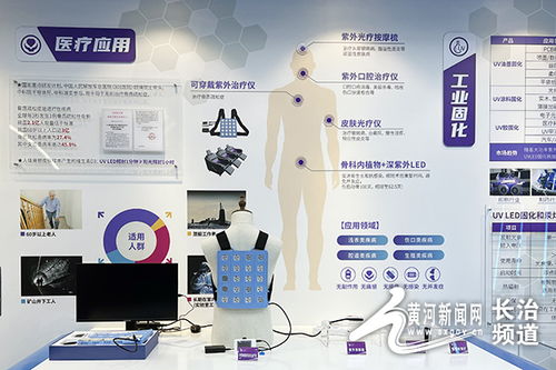 長治高新區聚焦“四品”戰略，可穿戴紫外治療儀技術開發引領精準醫療新風向